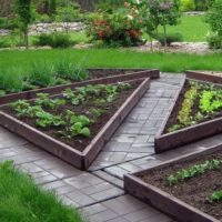градина с градински легла вила идеи дизайн