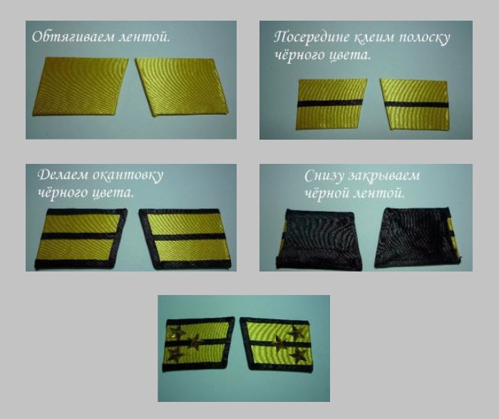 Schema de fabricare a bretelelor pentru un flacon cadou de coniac