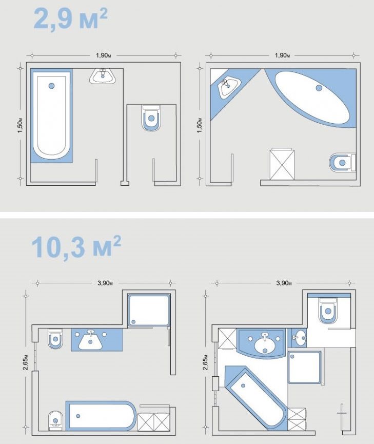Schémata rozložení koupelny různých velikostí