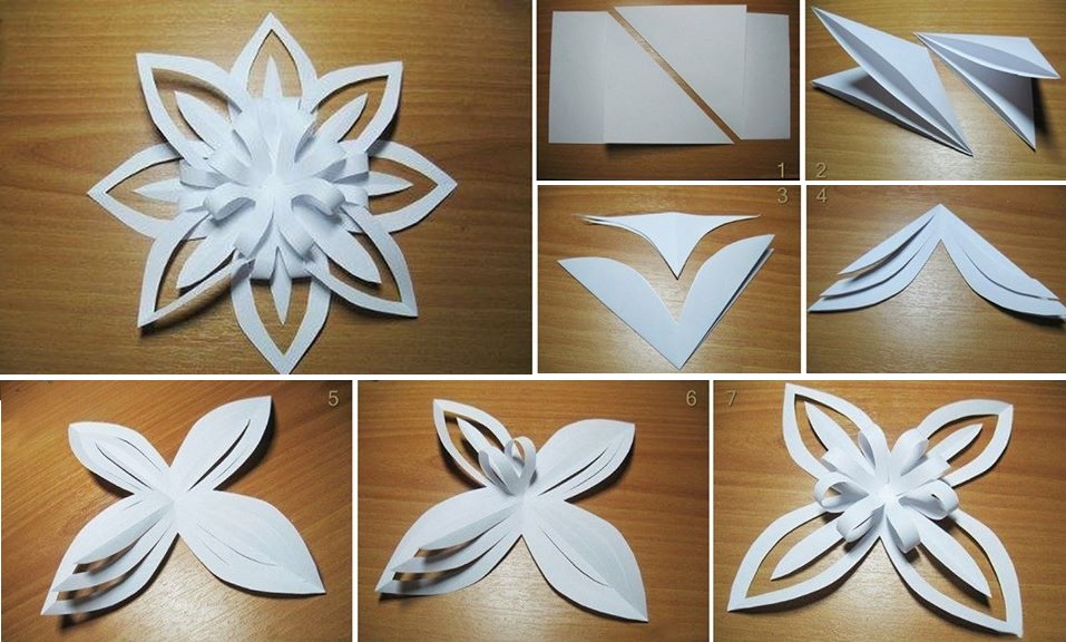 Het schema voor het maken van zelfgemaakte papieren sneeuwvlokken