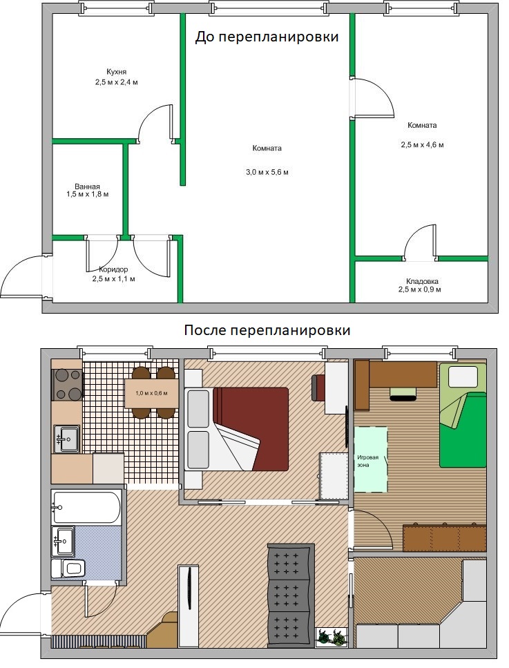 Planul de reamenajare a Hrușciovului cu două camere